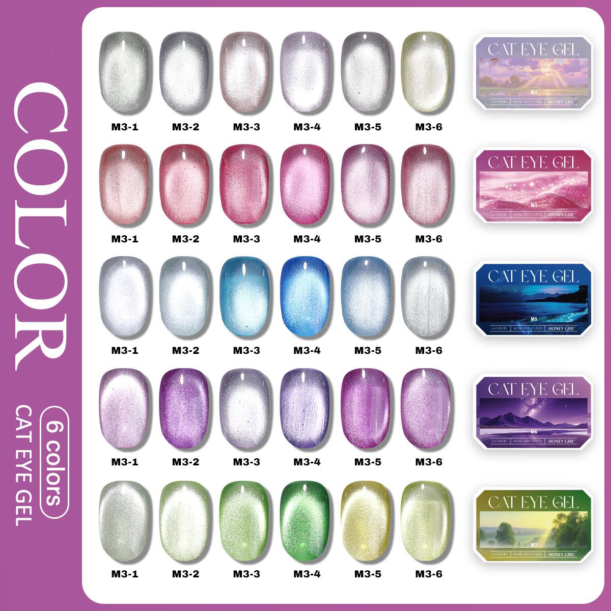 Palette de vernis gel œil de c - Contour Palette Stick avis et prix